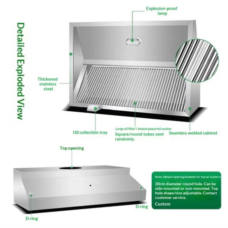 Commerciële aanpasbare wandgem - Commercial Kitchen Hood recensie en prijs