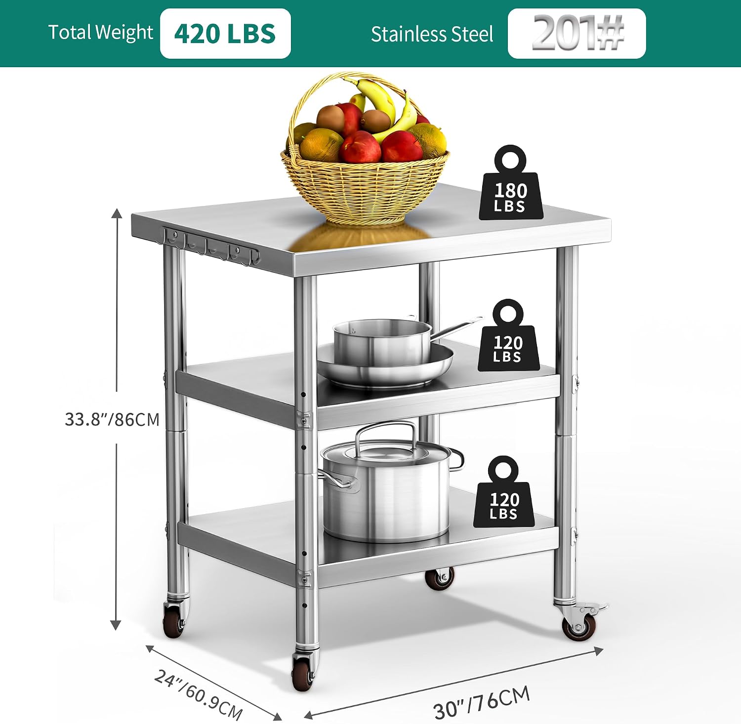 Roestvrijstalen voorbereidings - Commercial Kitchen On Wheels recensie en prijs