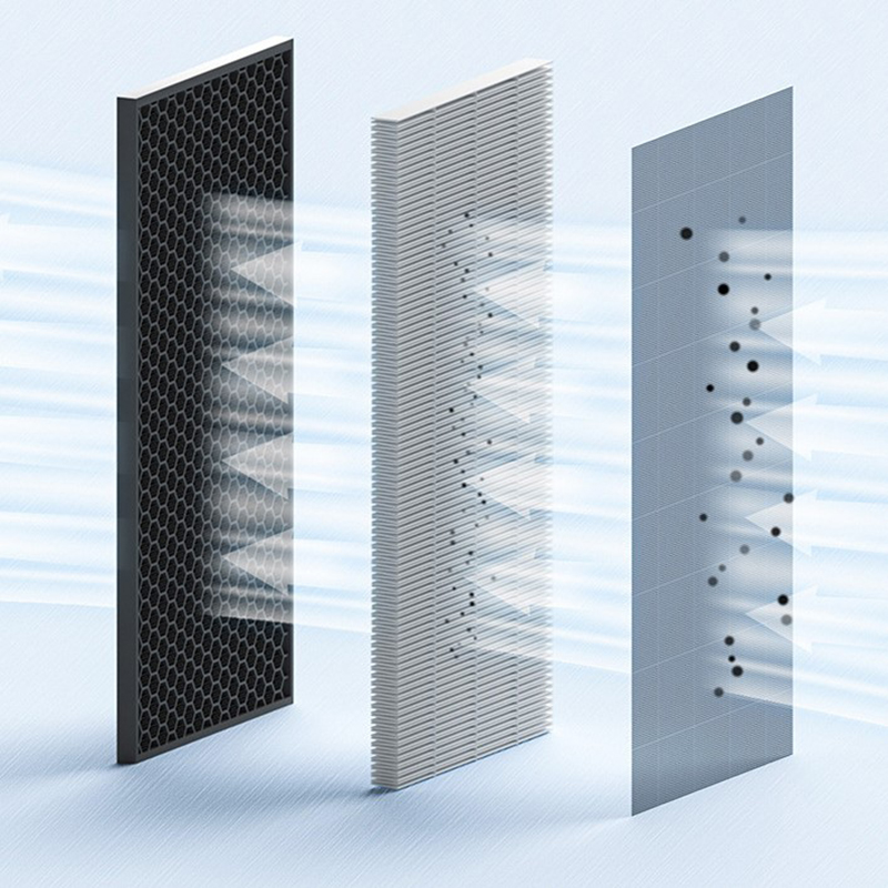 Afzuigkap Filters Metalen Gaas - Commercial Kitchen Oil Filter recensie en prijs