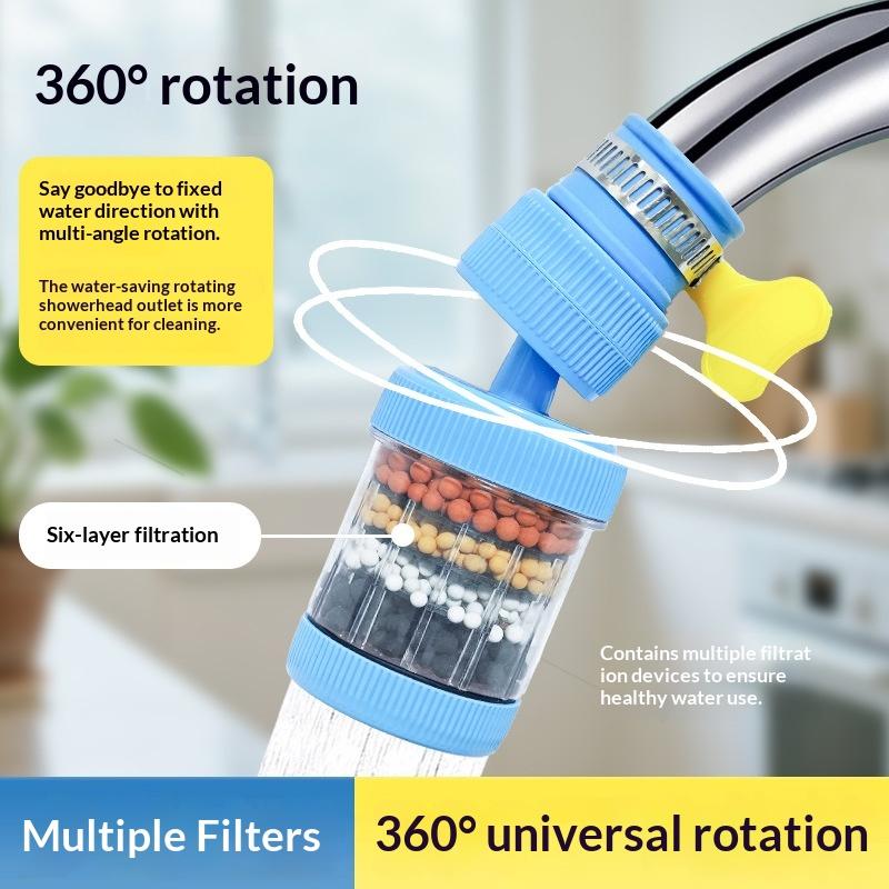 Kraan Waterfilter 360° Rotatie - Commercial Kitchen Tap recensie en prijs