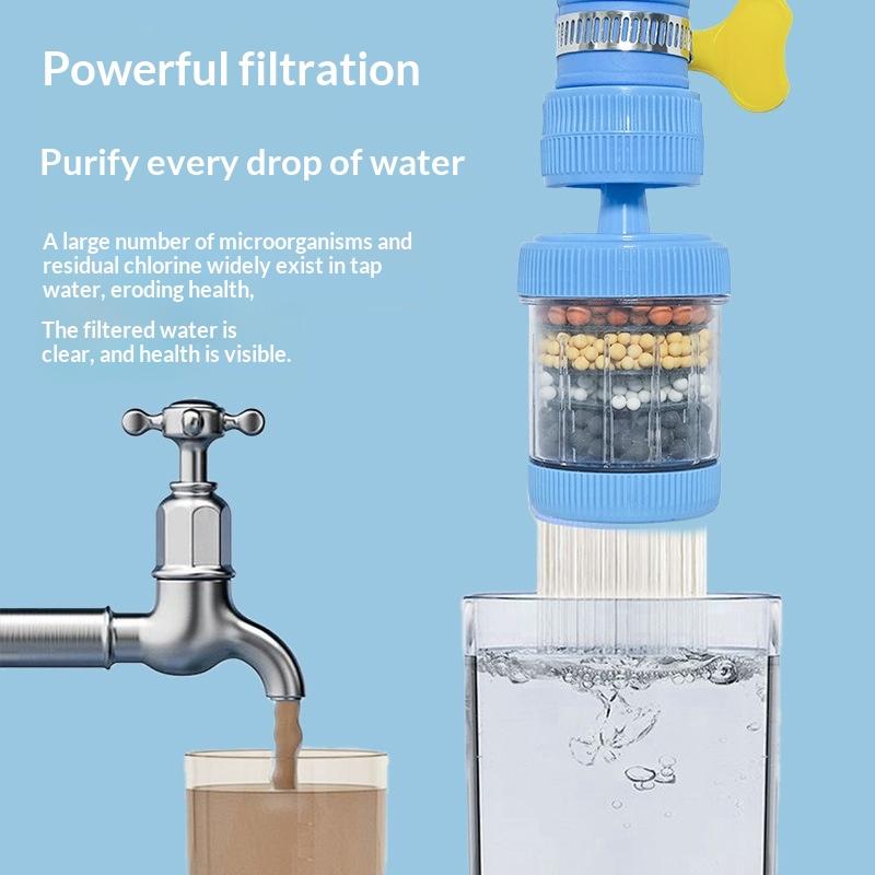Kraan Waterfilter 360° Rotatie - Commercial Kitchen Tap recensie en prijs