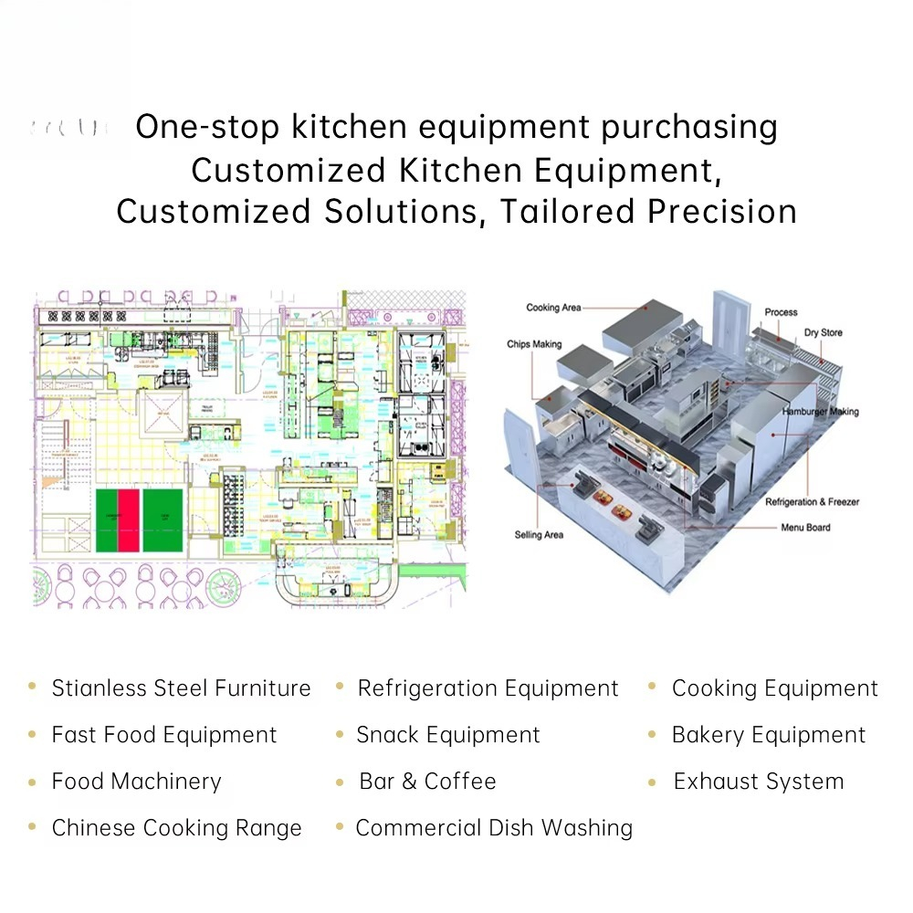 Commerciële keukenapparatuur:  - Commercial Kitchen Projects recensie en prijs