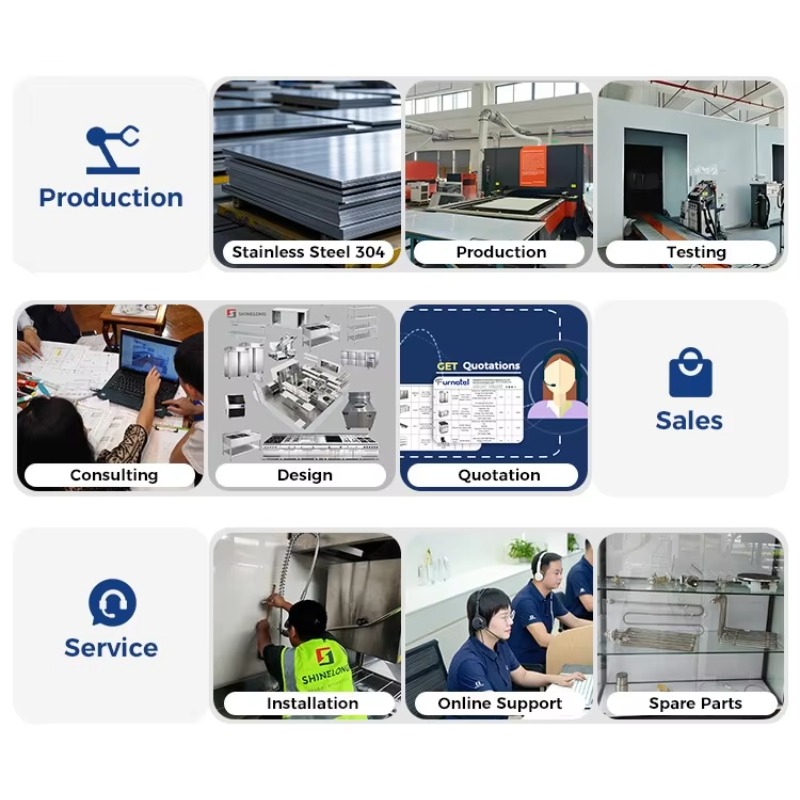 Commerciële keukenuitrusting:  - Commercial Kitchen Projects recensie en prijs