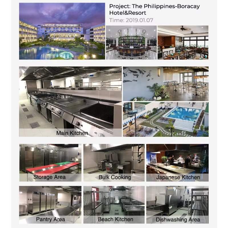 Commerciële keukenuitrusting:  - Commercial Kitchen Projects recensie en prijs