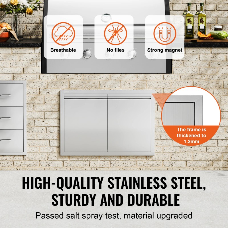 BBQ-toegangsdeur roestvrij sta - Commercial Kitchen Wall Panel recensie en prijs